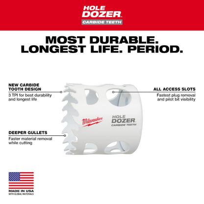 Milwaukee 49-56-0712 HOLE DOZER 1-3/8in Hole Saw with Carbide Teeth