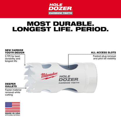 Milwaukee 49-56-0744 HOLE DOZER 4-1/4in Hole Saw with Carbide Teeth