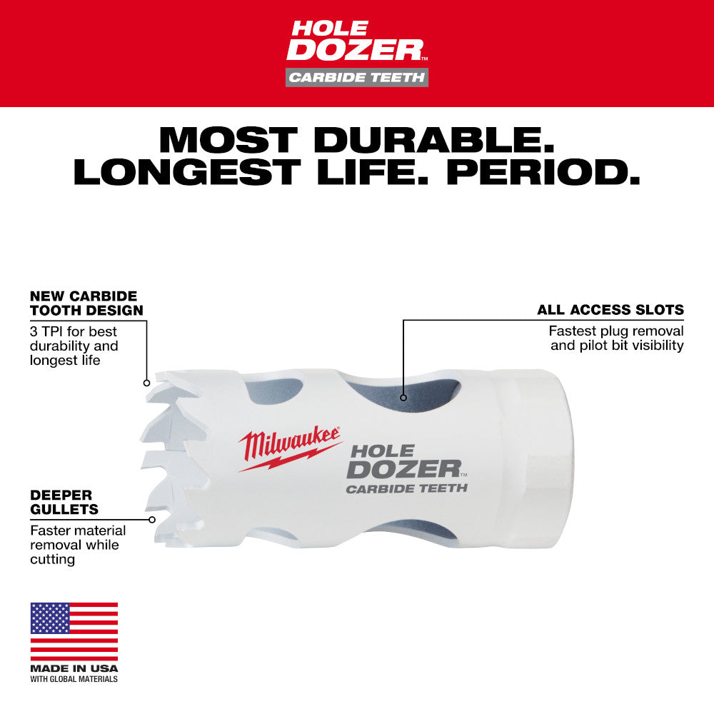 Milwaukee 49-56-0720 HOLE DOZER 2in Hole Saw with Carbide Teeth