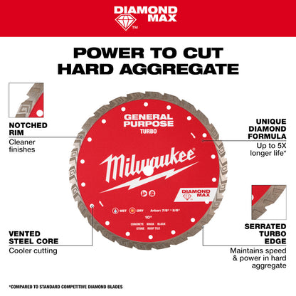 Milwaukee 49-93-9104 4-1/2in DIAMOND MAX Turbo General Purpose Blade