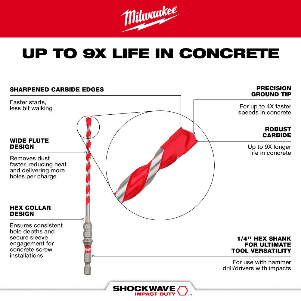 Milwaukee 48-20-9096 SHOCKWAVE 3/16in x 6in Carbide Hammer Drill Bit for Concrete Screws