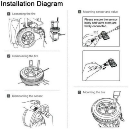 Autel MX-Sensor 1-Sensor – Universal Programmable TPMS (315MHz + 433MHz) with Press-in Rubber Valve Stem