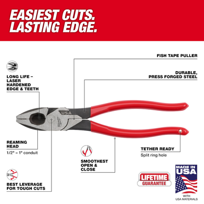 Milwaukee MT500 9in Lineman's Dipped Grip Pliers