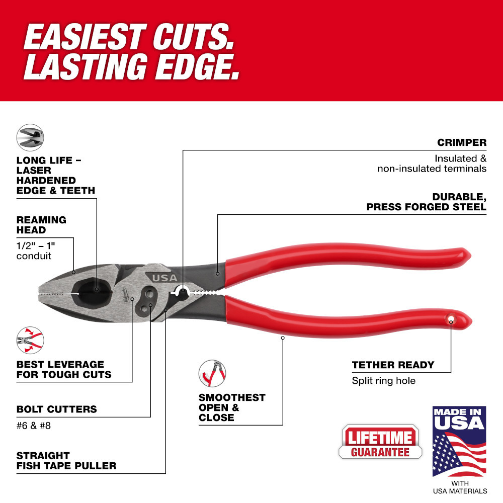 Milwaukee MT500C 9in Lineman's Dipped Grip Pliers with Crimper & Bolt Cutter