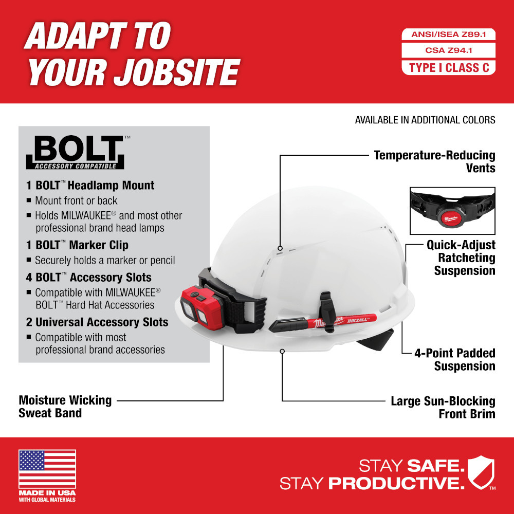 Milwaukee 48-73-1201 BOLT White Type 1 Class C Full Brim Vented Hard Hat with 4 Point Ratcheting Suspension