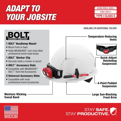Milwaukee 48-73-1201 BOLT White Type 1 Class C Full Brim Vented Hard Hat with 4 Point Ratcheting Suspension