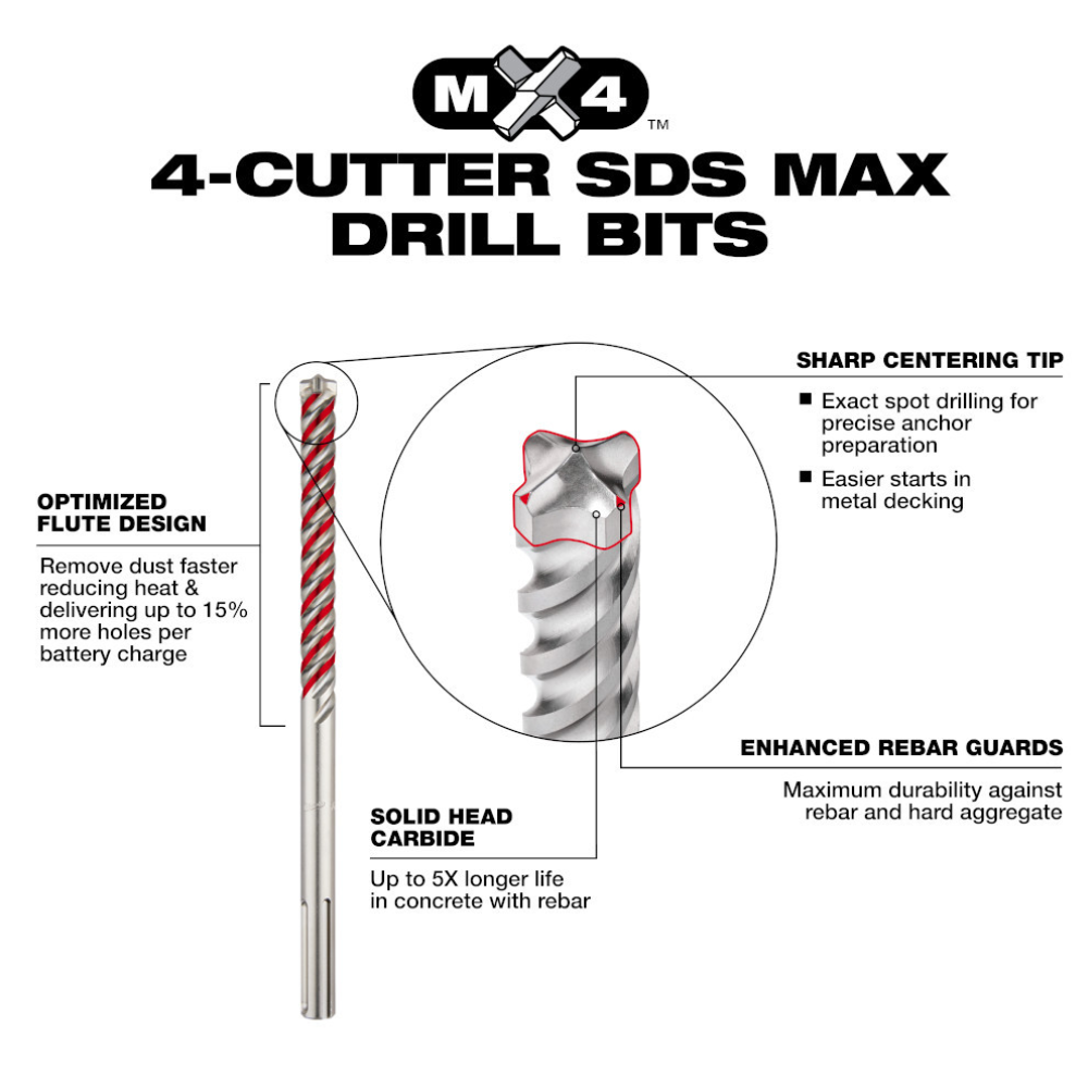 Milwaukee 48-20-3993 2in x 18in x 23in MX4 4-Cutter SDS-MAX Rotary Hammer Drill Bit