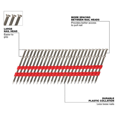 Milwaukee P8D-2000 8D 2-1/4in x .131in Collated Duplex Nails - 2000pk