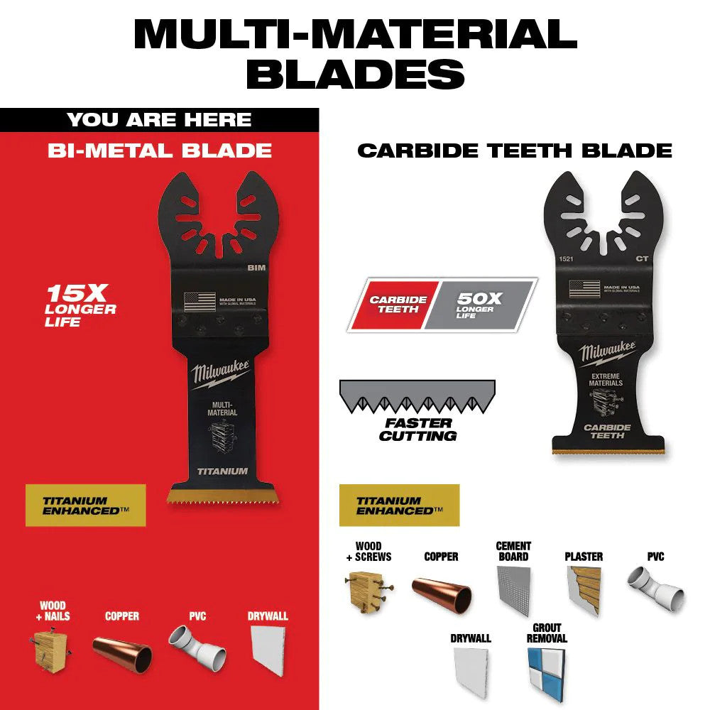 Milwaukee 48-90-9820 20pc Oscillating Multi-Tool Blade Set