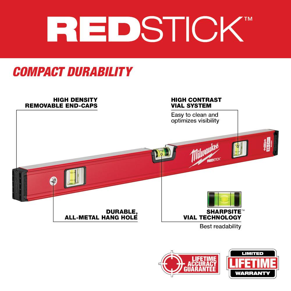 Milwaukee MLCM48 48in REDSTICK Compact Box Level