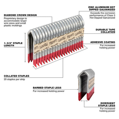 Milwaukee 134-960 1.75in 9-Gauge Galvanized Fencing Staples - 960pk