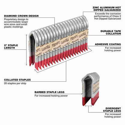 Milwaukee PU2-960 2in 9-Gauge Galvanized Fencing Staples - 960pk