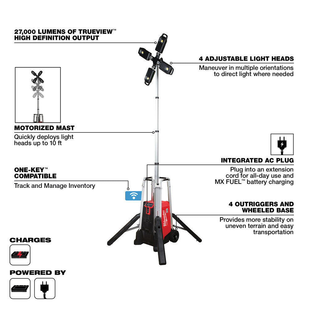 Milwaukee MXF041-1XC MX FUEL ROCKET Cordless 10' Tower Light / Charger Kit