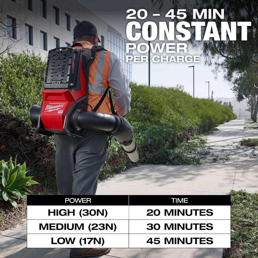 Milwaukee MXF600-0 MX FUEL Cordless Brushless Backpack Blower (Tool Only)