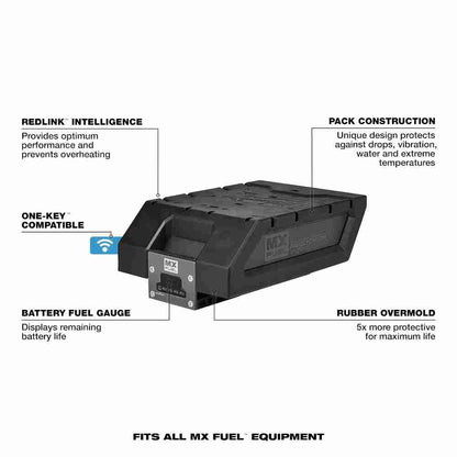 Milwaukee MXFXC406 Tool MX FUEL Lithium-Ion Extended Capacity (XC) 406 REDLITHIUM Battery