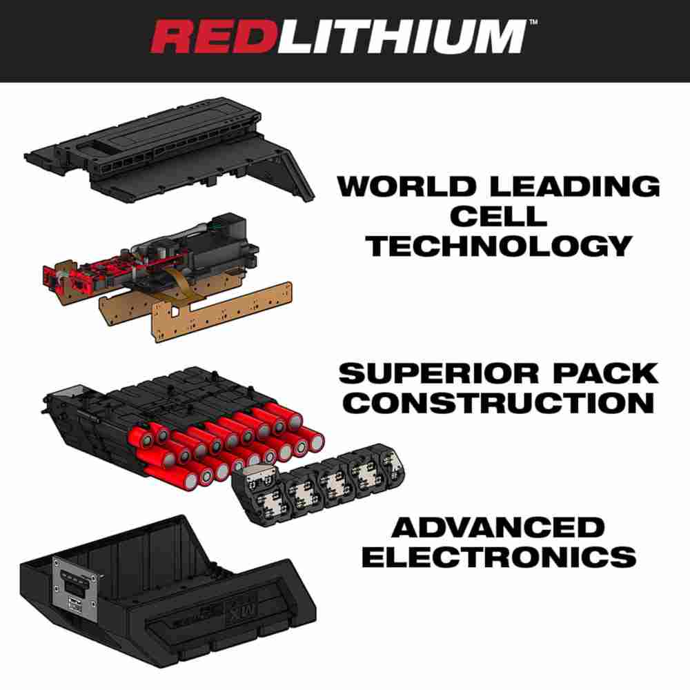 Milwaukee MXFXC406 Tool MX FUEL Lithium-Ion Extended Capacity (XC) 406 REDLITHIUM Battery