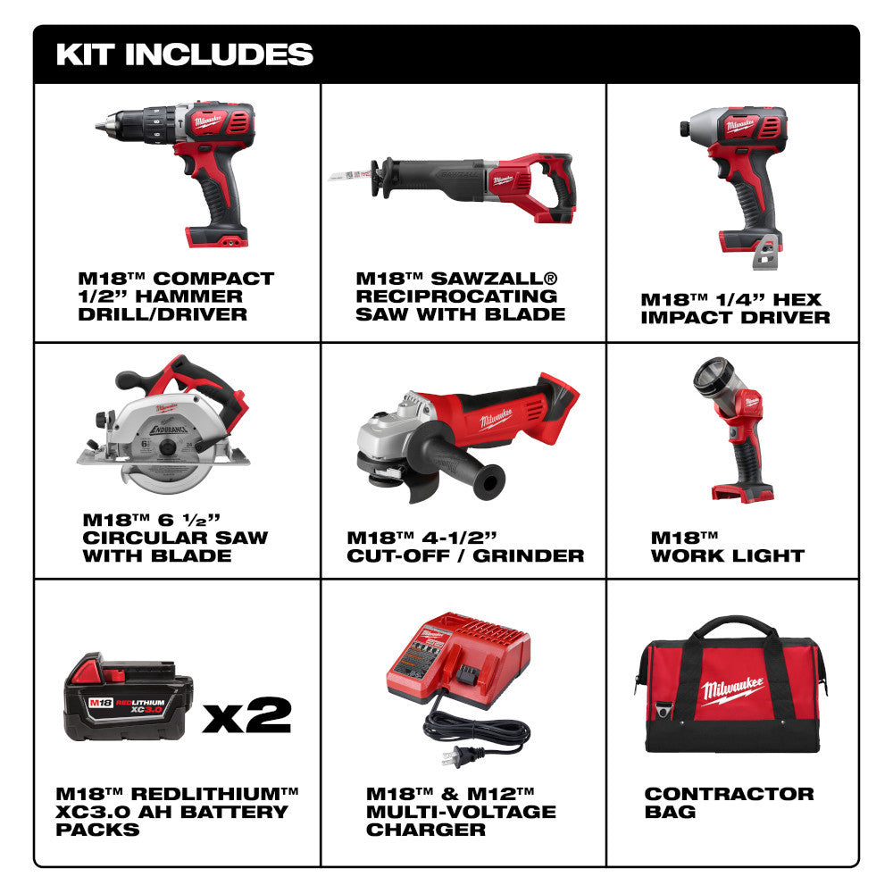 Milwaukee 2696-26 M18 6-Tool Cordless 4-1/2in Cut-Off/Grinder / 1/2in Hammer Drill/Driver / 1/4in Impact Driver / 6-1/2in Circular Saw / Reciprocating Saw / Work Light Combo Kit