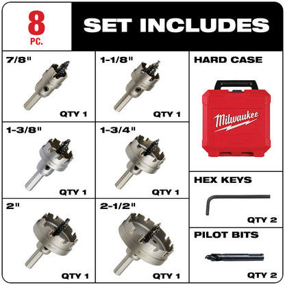 Milwaukee 49-22-8620 8pc Carbide Hole Cutter Kit
