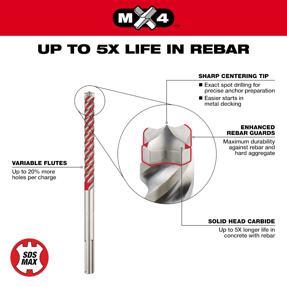 Milwaukee 48-20-3922 5/8in x 31in x 36in MX4 4-Cutter SDS-MAX Rotary Hammer Drill Bit
