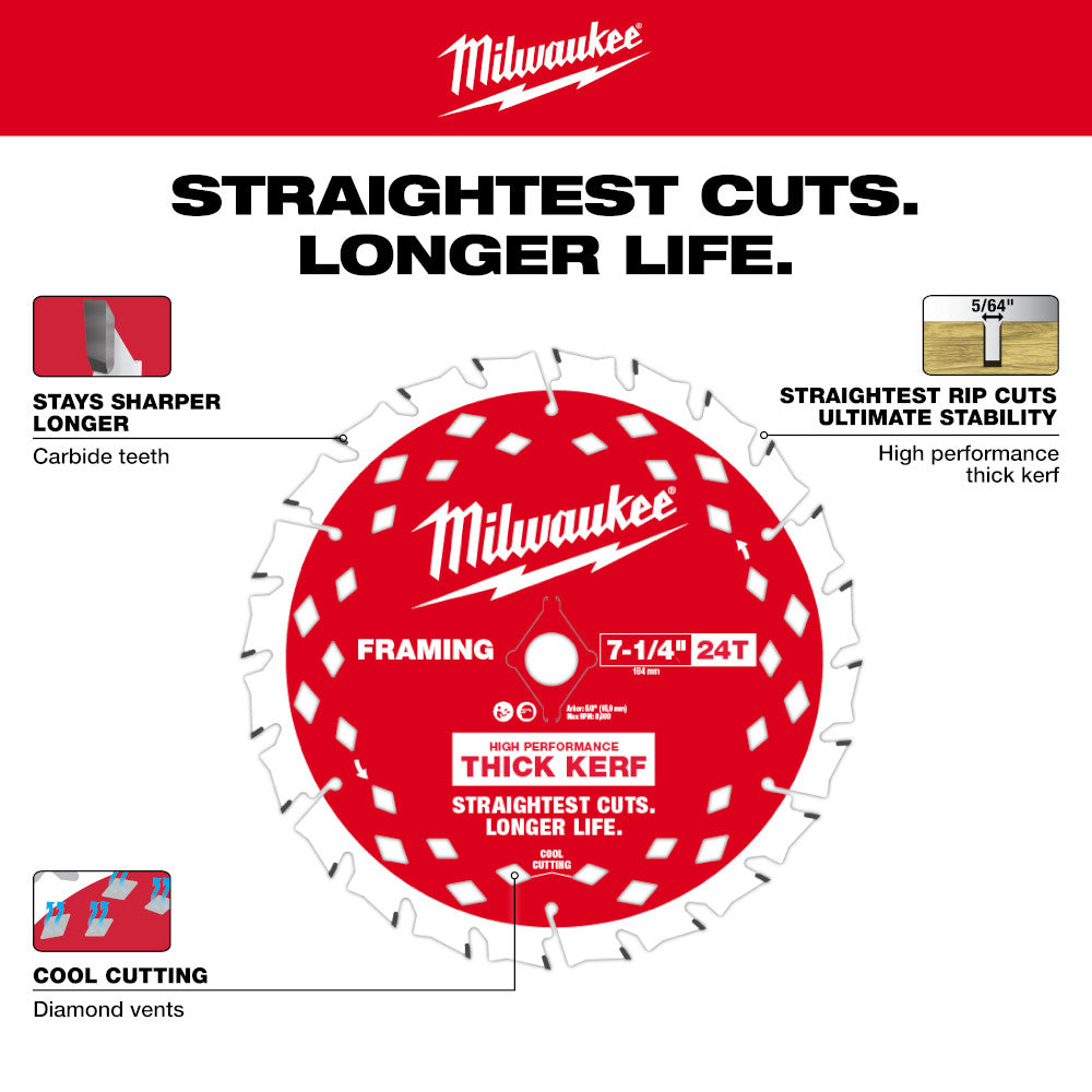 Milwaukee 48-40-0742 7-1/4in 24T Thick Kerf Framing Circular Saw Blades -2pk