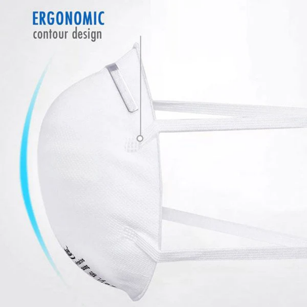 Benehal N95 Mask Ergonomic Contour Design for Secure Fit
