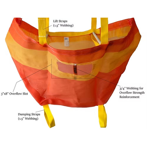 BMP Catch Basin Sack