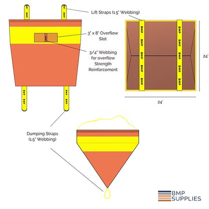 BMP Catch Basin Sack
