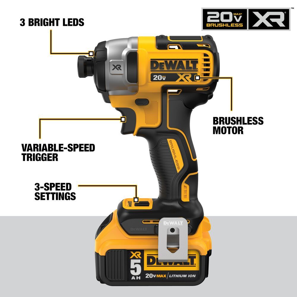 DeWalt DCK2100P2 20V MAX Hammer Drill / Impact Driver Combo Kit
