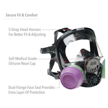 Honeywell 7600 Series Respirator 5-Strap Harness Silicone Nose Cup Dual Flange Seal
