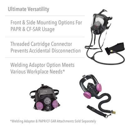 Honeywell 7600 Series Full Facepiece Respirator PAPR CF-SAR Versatile Mounting Options