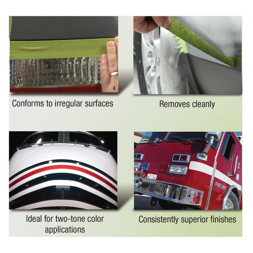 3M Green High Performance Masking Tape 401+ Multi-Surface Application Features