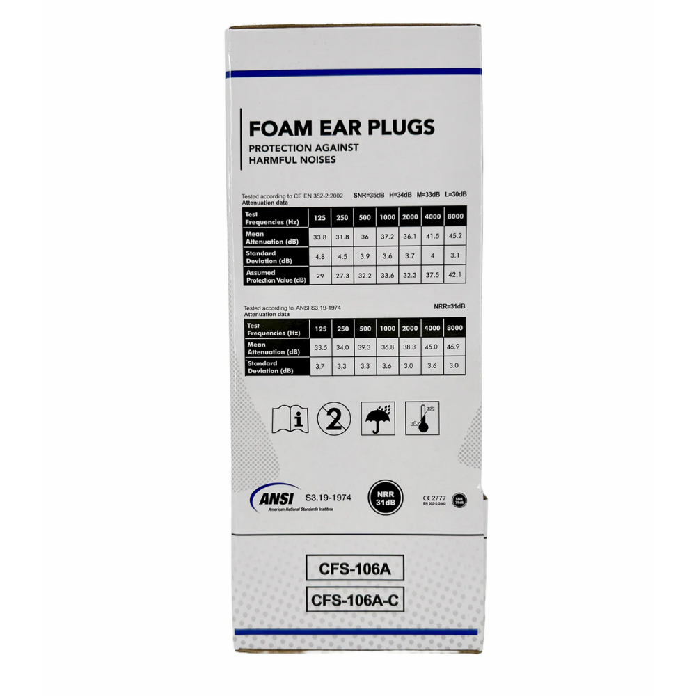 The blue commercial retail packaging box for the LEO LED magnifier lamp, displaying a product photo and quality assurance icons.