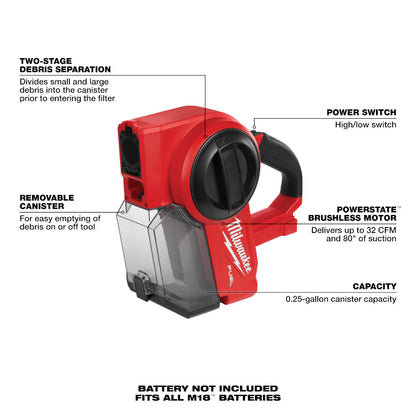 Milwaukee M18 FUEL compact vacuum features POWERSTATE brushless motor 32CFM suction removable canister two-stage debris separation
