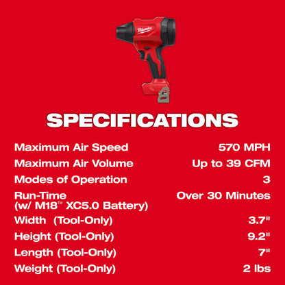 Milwaukee 0887-20 M18 Cordless Brushless Precision Blower (Tool Only)