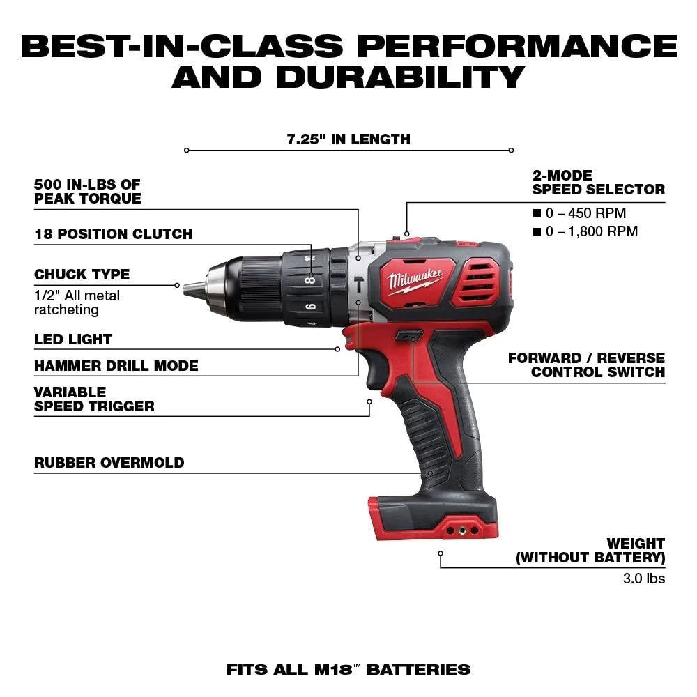 Milwaukee 2697-22CT Tool M18 18V Lithium-Ion Cordless Hammer Drill/Impact Driver Combo Kit (2-Tool) w/ (2) 1.5Ah Batteries