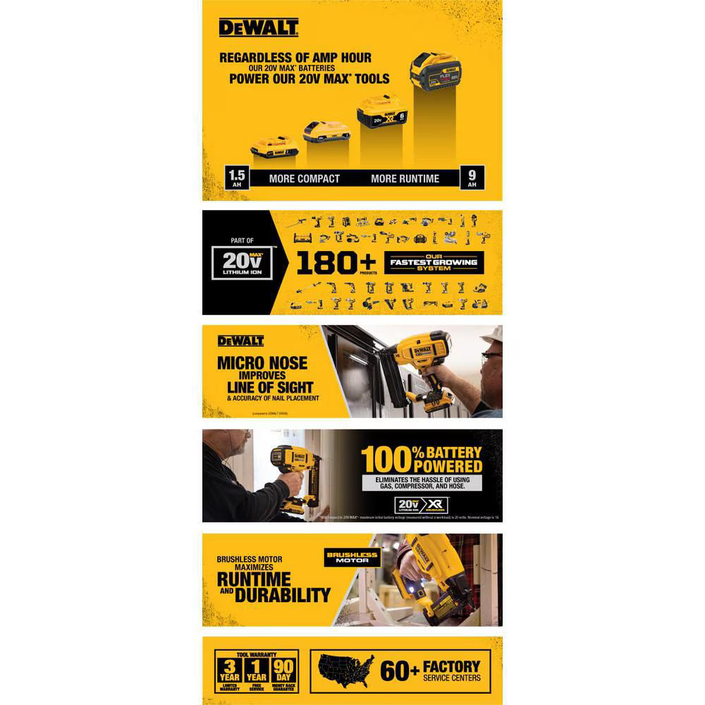 DEWALT DCN680D1 20V MAX Lithium-Ion 18-Gauge Cordless Brad Nailer Kit with 2Ah Battery, Charger and Bag