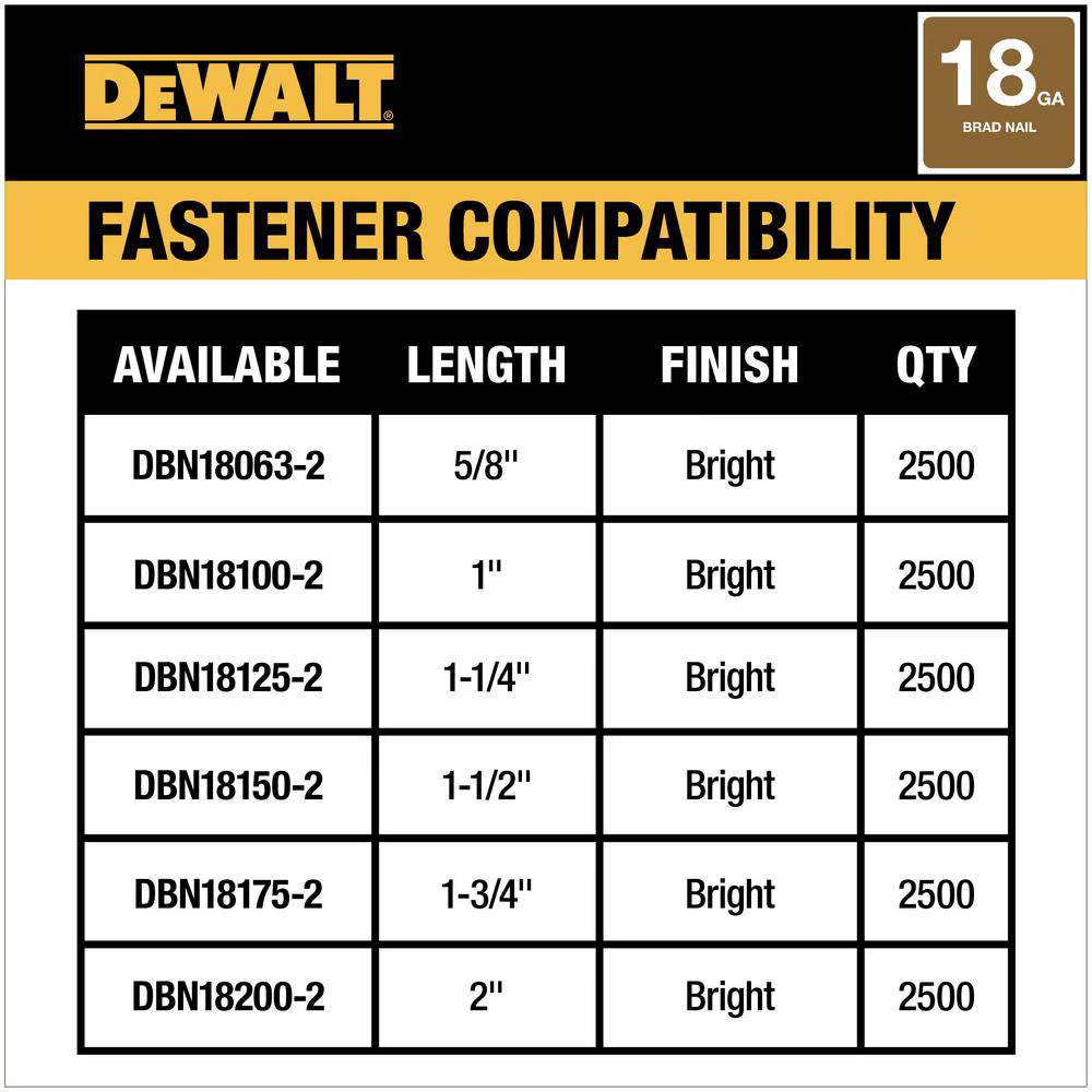 DEWALT DCN680B 20V MAX XR Lithium-Ion Cordless Brushless 18-Gauge Brad Nailer (Tool-Only)