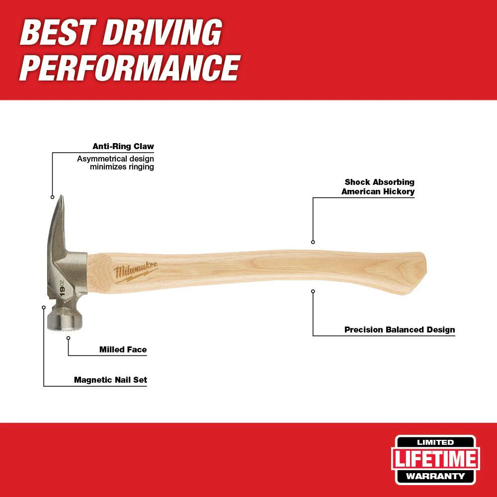 Milwaukee 48-22-9519 Tool 19oz Smooth Face Hickory Wood Framing Hammer