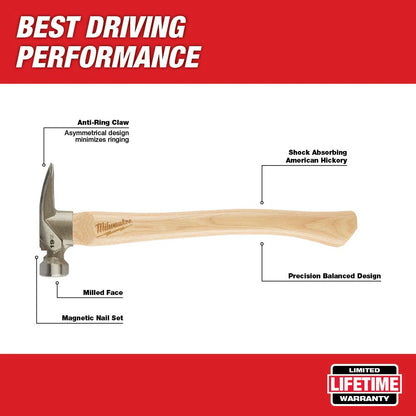 Milwaukee 48-22-9519 Tool 19oz Smooth Face Hickory Wood Framing Hammer