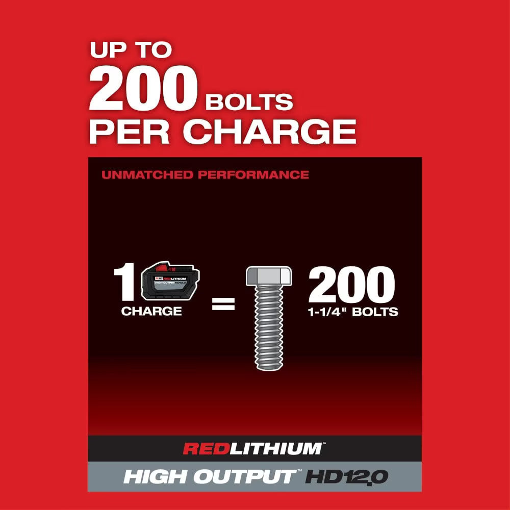 Milwaukee 2868-22HD Tool M18 FUEL 18V Li-Ion Brushless Cordless 1 -inch Impact Wrench D-Handle Kit w/ (2) 12.0 Ah Batteries