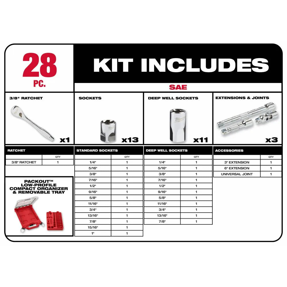 Milwaukee 48-22-9481 Tool PACKOUT 3/8-inch Drive SAE Ratchet and Socket Mechanics Tool Set (28-Piece)