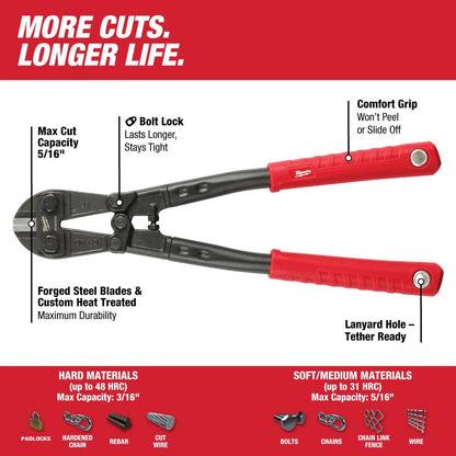 Milwaukee 48-22-4014 Tool 14 -inch Bolt Cutter With 5/16 -inch Max Cut Capacity