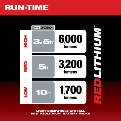 Milwaukee 2136-20 Tool M18 18-Volt Lithium-Ion Cordless 6,000 Lumens Rocket Dual Power Tower Light with Charger (Tool-Only)