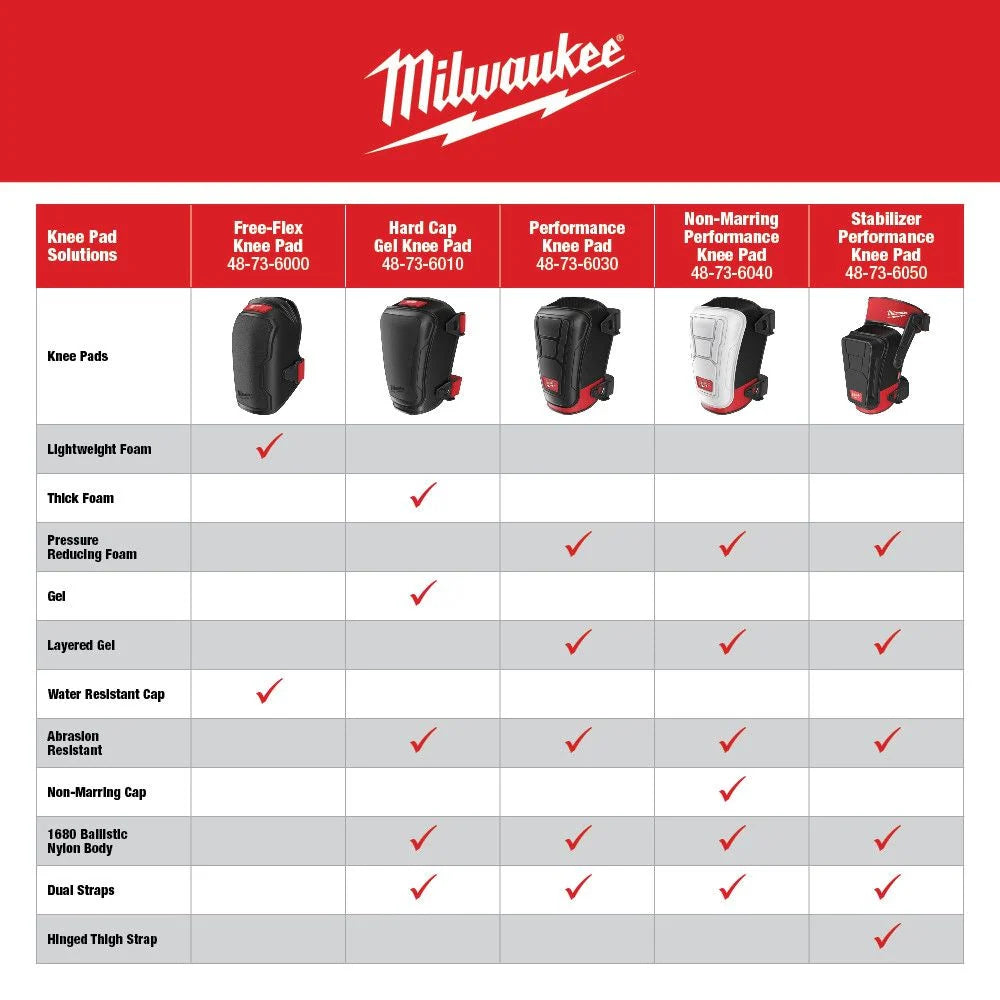Milwaukee 48-73-6000 Tool Flexible Knee Pads