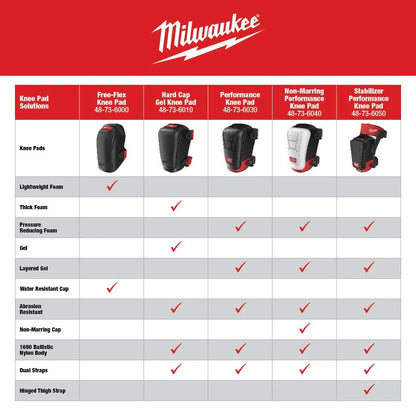 Milwaukee 48-73-6000 Tool Flexible Knee Pads