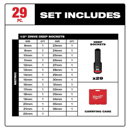 Milwaukee 49-66-7015 Tool SHOCKWAVE 1/2 -inch Drive Metric 6 Point Impact Socket Set (29-Piece)
