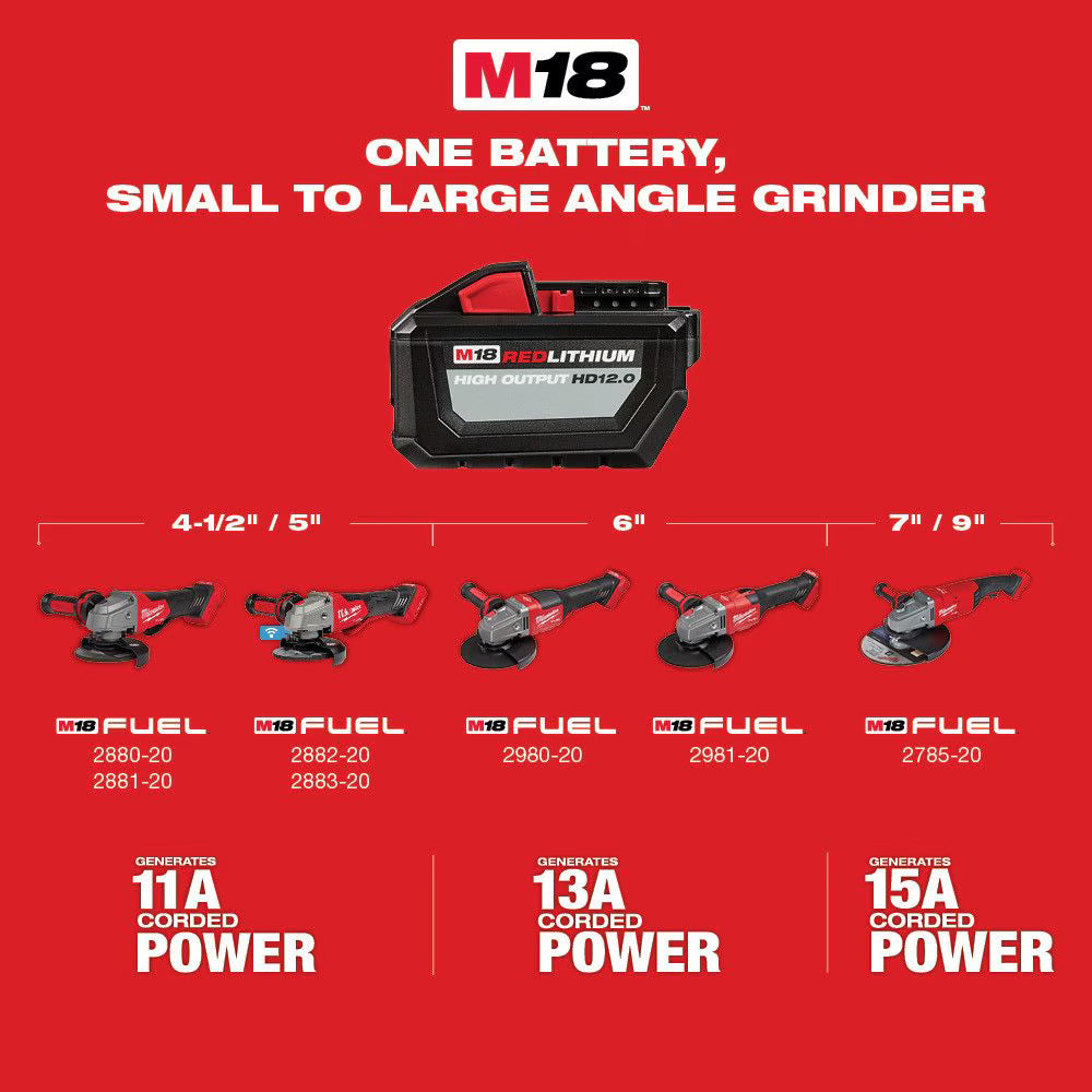 Milwaukee 2882-20 Tool M18 FUEL 18V Li-Ion Brushless Cordless 4-1/2-in/5-in Braking Grinder W/ Paddle Switch (Tool-Only)