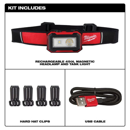 Milwaukee 2012R Tool 450 Lumens LED USB Internal Rechargeable Magnetic Hard Hat Headlamp and Task Light