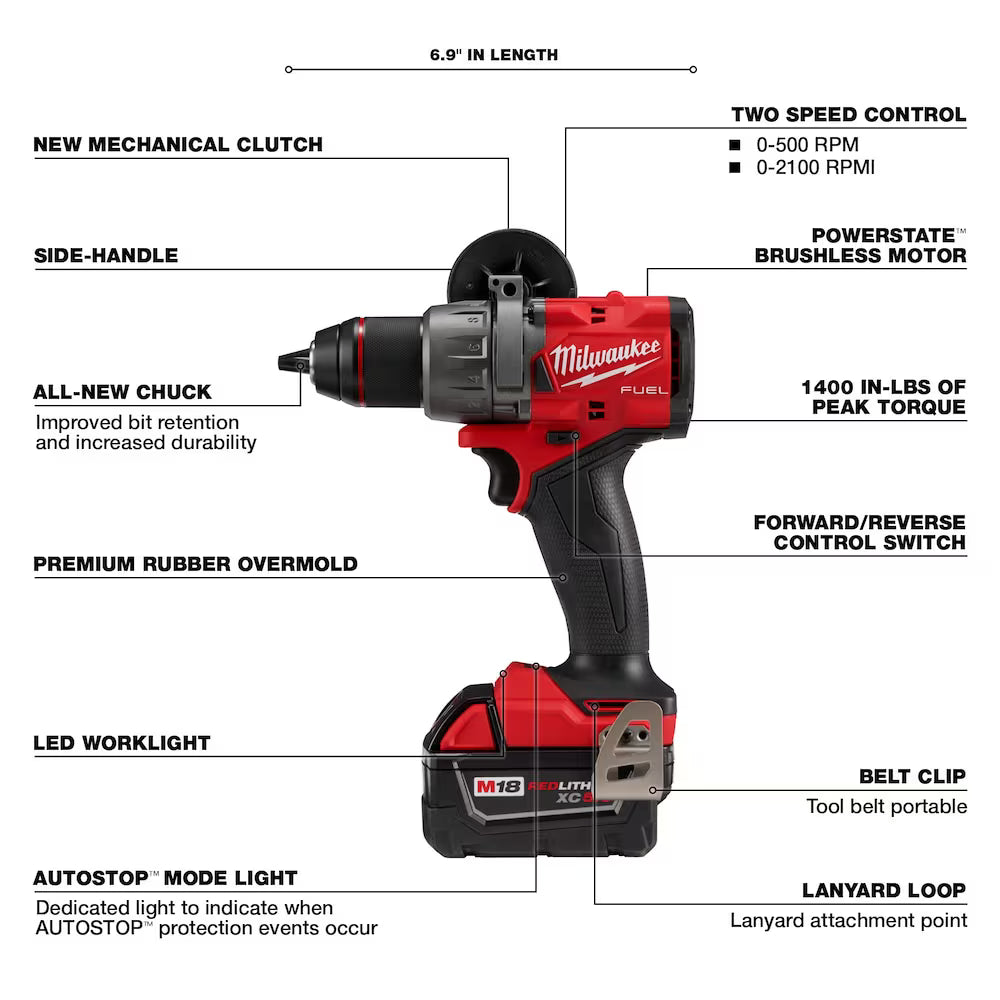 Milwaukee 3697-22CXC Tool M18 FUEL 18V Li-Ion Brushless Cordless Next Generation Hammer Drill Impact Driver Combo Kit (2-Tool)