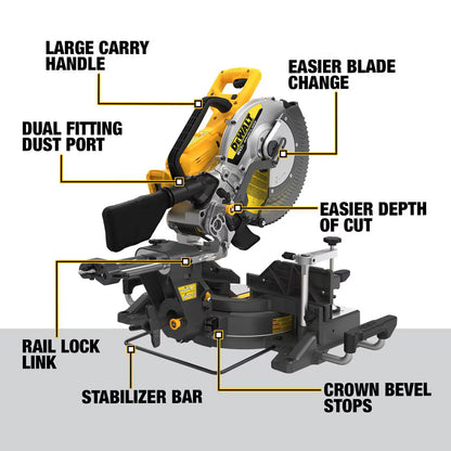 DEWALT DCS781B FLEXVOLT 60V MAX 12 Inch Sliding Miter Saw (Tool-Only)